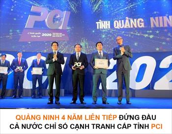Quảng Ninh dẫn đầu chỉ số PCI năm thứ tư liên tiếp